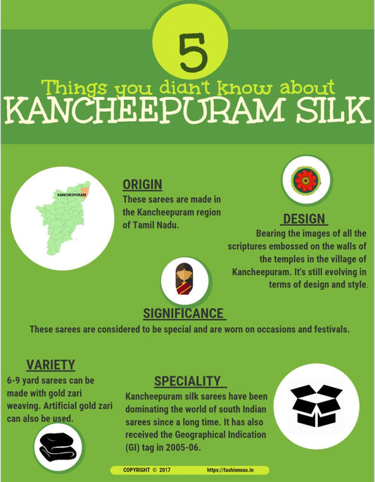 Kancheepuram Silk