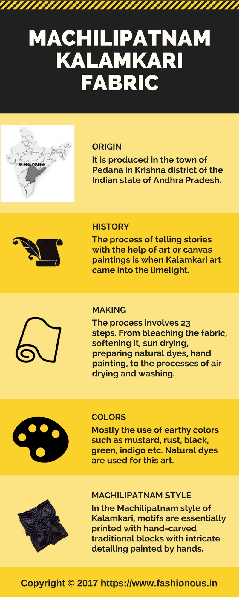 KALAMKARI - THE ART OF STORYTELLING