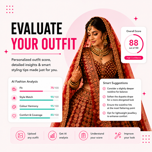 The Smart Way to Know What Actually Suits You: Evaluate Your Outfit with AI