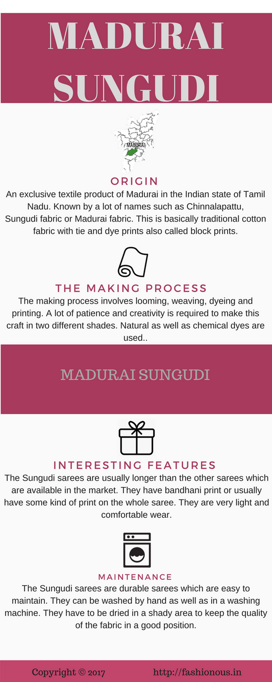 Madurai Sungudi