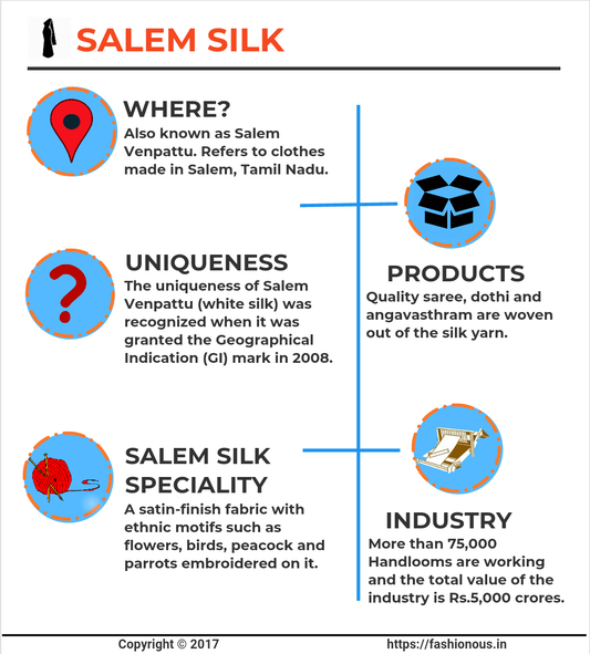Salem Silk